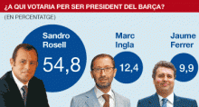 Ingla-Soriano