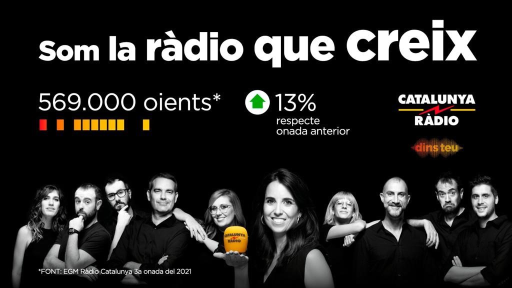 Catalunya Ràdio, la ràdio que creix
