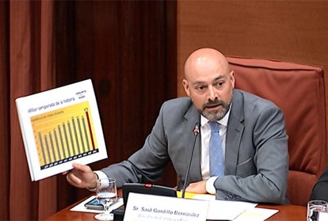Parlament de Catalunya
