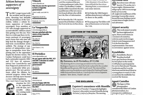 CATALONIA TODAY | November 9, 2006 | Schism between supporters of sovereignty