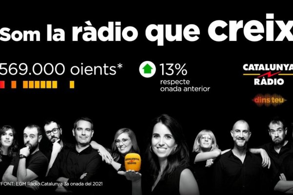 Catalunya Ràdio retalla 90.000 oients diaris a RAC1, i es distancia de la Ser de 110.000 oients més